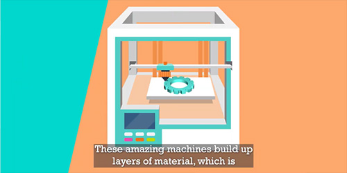 Animated picture of a 3D printer from a video